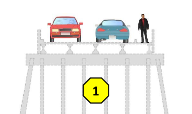 Posible diseño de puente provisional para transportar el tráfico durante la rehabilitación del puente, que se construiría fuera de las obras.