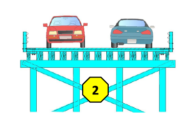 Potential temporary bridge design to carry traffic during bridge rehabilitation, which would be built offsite.