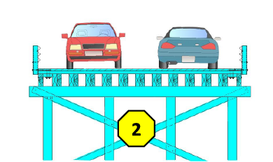 Posible visualización del puente actual una vez finalizadas las obras de rehabilitación.