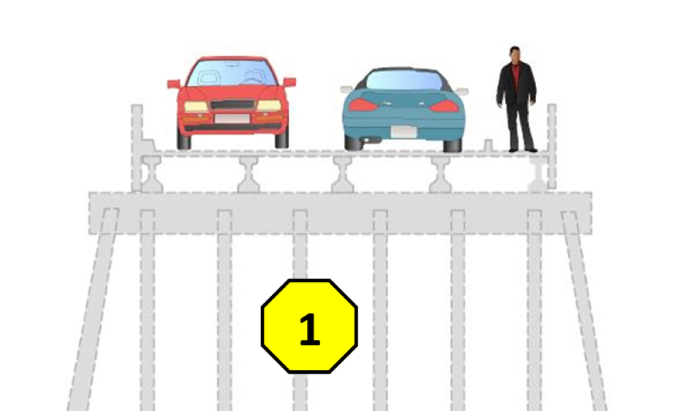 Potential visual of the existing bridge after rehabilitation work is completed.