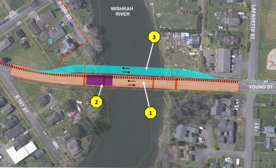 Posible alternativa para el puente de North Aberdeen, que implica la construcción de un nuevo puente conservando la parte sur del puente actual y desviando el tráfico a un puente provisional durante las obras de construcción.