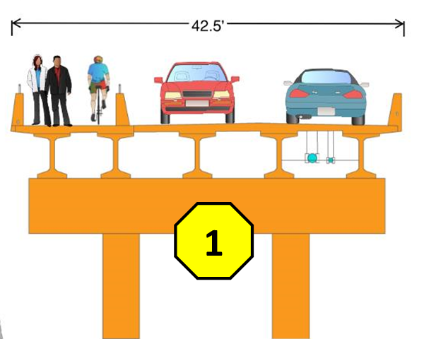 Potential North Aberdeen Bridge alternative that involves building a new bridge, with approaches at 4th Avenue and Thomas Street, while retaining the existing bridge for pedestrian and bicyclist use only.